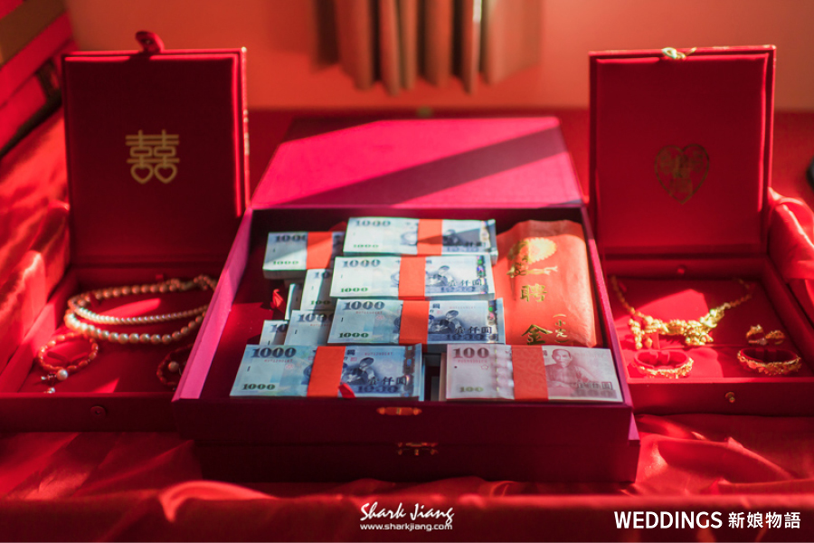 訂結同天,文定,結婚,訂婚,流程,婚禮,婚宴,儀式