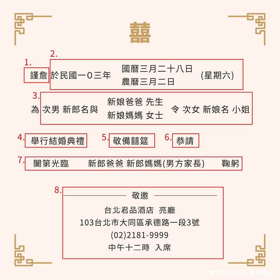 喜帖內文,喜帖信封寫法,特色喜帖
